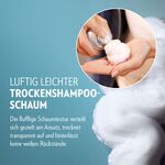 Hand dosiert Trockenshampoo Schaum aus einer Dose in die Handfläche, sichtbar luftige weiße Schaumtextur, die sich leicht verteilen lässt und am Ansatz transparent trocknet ohne weiße Rückstände