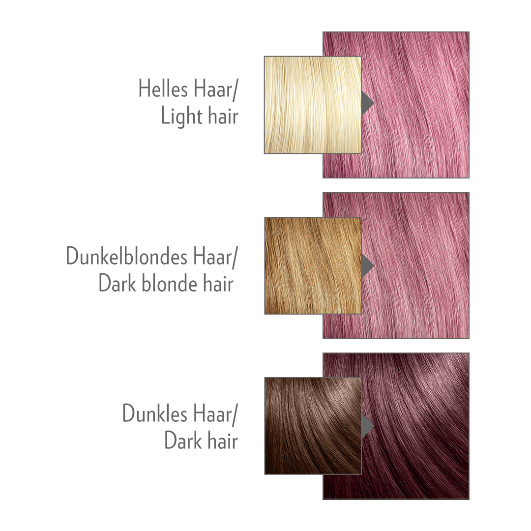 Die Farbwirkung von MANGALA Aurora auf einer hellen, einer dunkelblonden und einer braunen Haarsträhne.