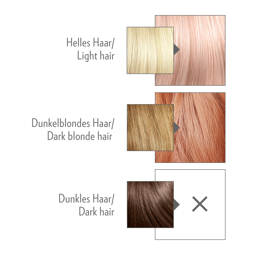 Darstellung von Mangala Rosegold Farbwirkung auf Haarsträhnen